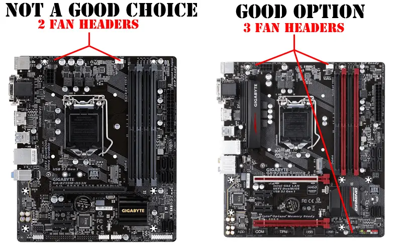 2 vs 3 fan headers on motherboard