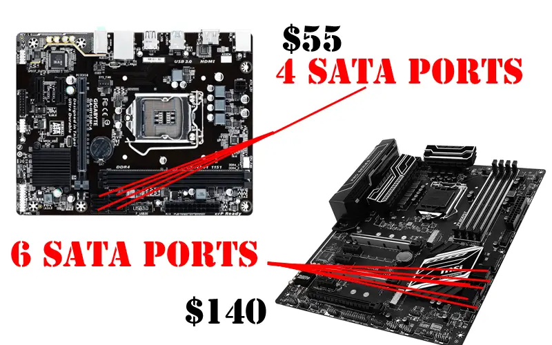 4 vs 6 Sata ports on motherboards