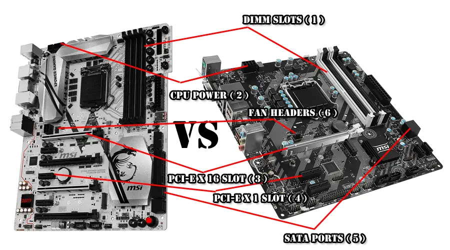 Micro-ATX vs ATX motherboard