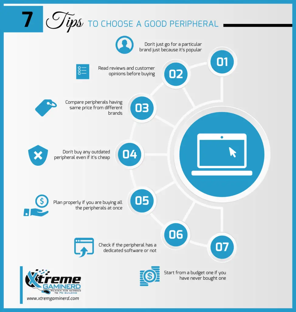 7 tips to choose a good peripheral