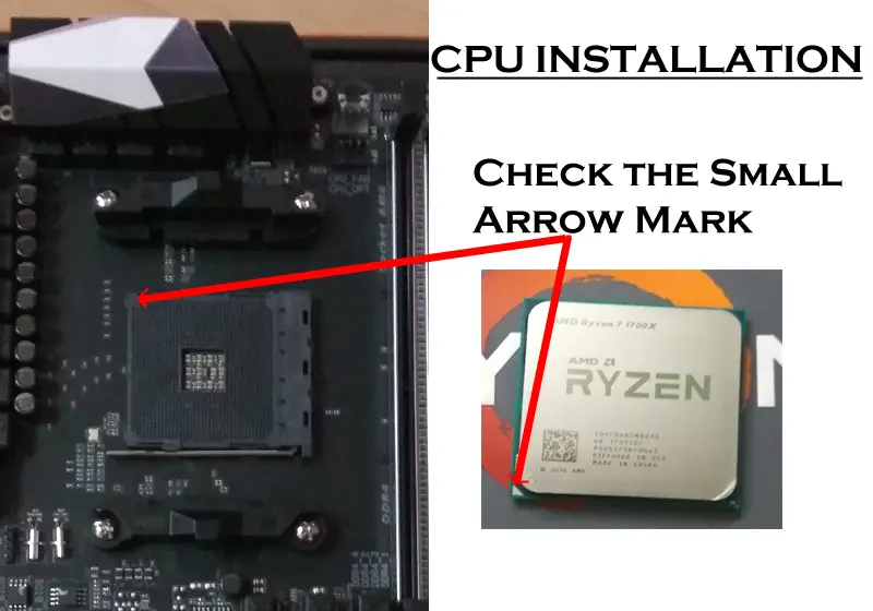 CPU installation