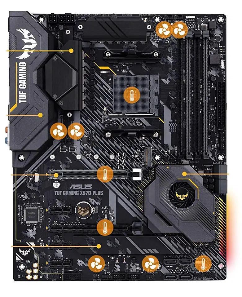 ASUS AM4 TUF Gaming X570-Plus