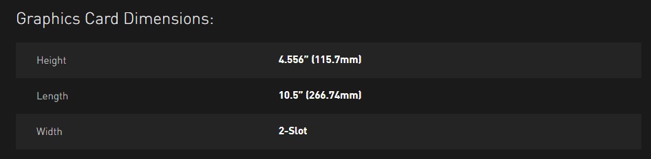 Graphics card dimensions