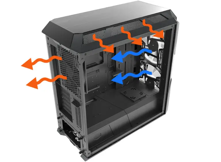 How to maintain your PC for optimal performance