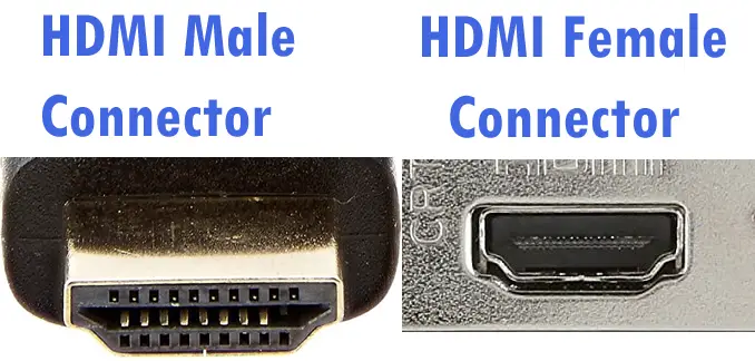 HDMI male and female connector