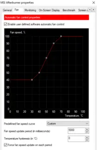 msi afterburner fan curve