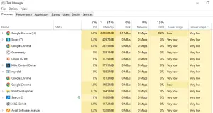 How to Fix Low CPU Usage in Games?