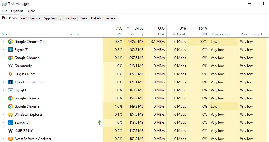 cpu usage