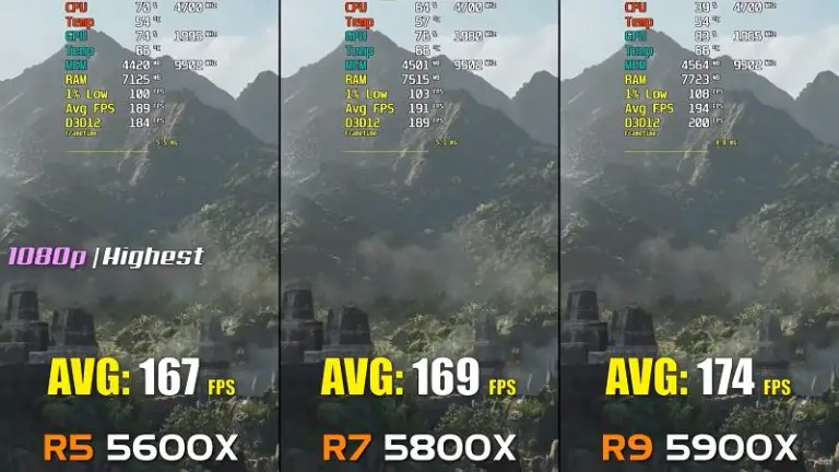 Ryzen 5600X vs 5800X gaming | Xtremegaminerd