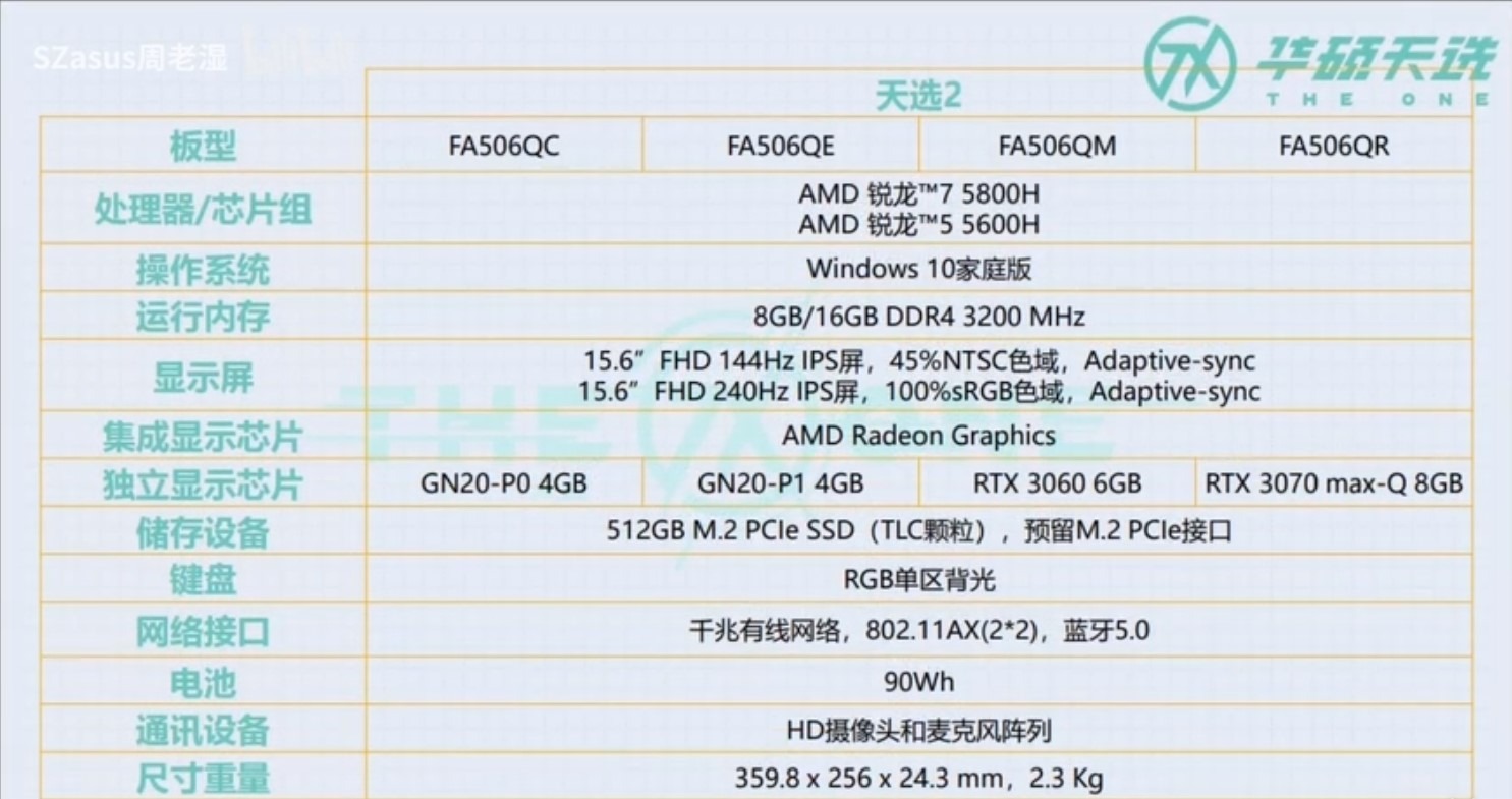 asus tuf ryzen 7 rtx 3050 ti