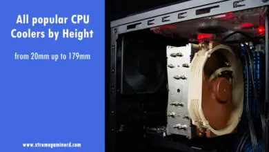 CPU coolers by height