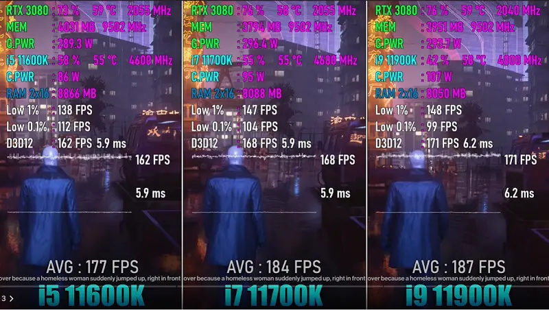 Gaming i5 11600K vs i7 11700K