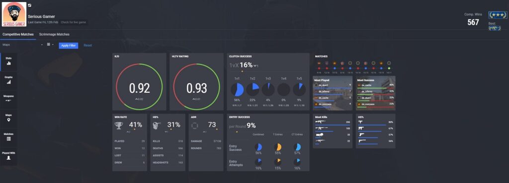 csgo stats