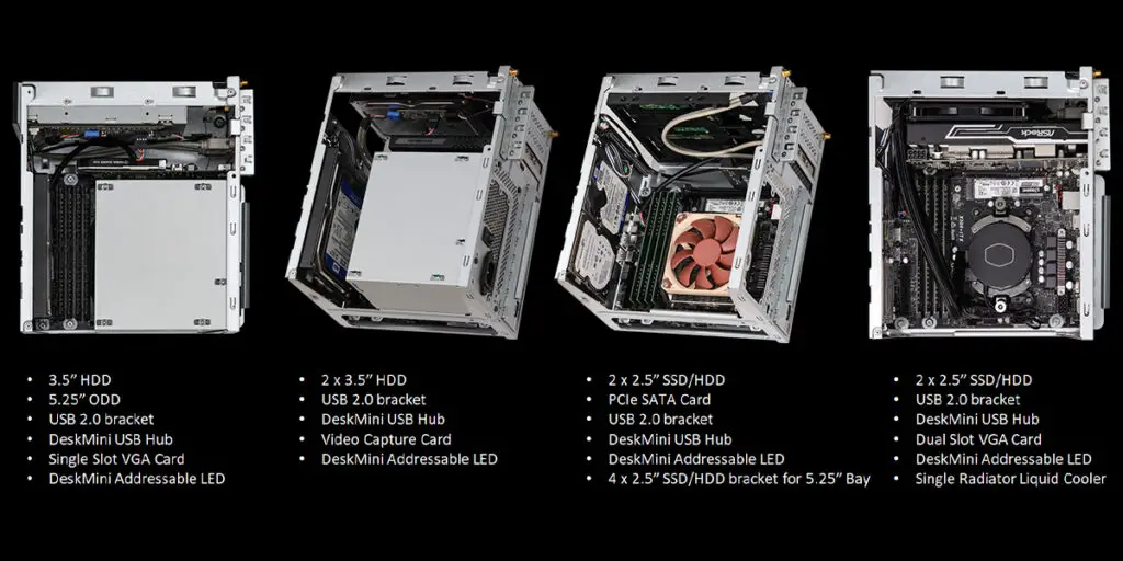 DeskMini Max Configuration