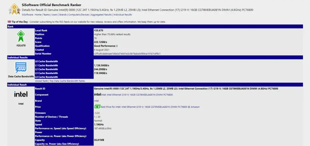 Core i7 12700K