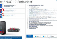 Intel NUC 12 mini PC