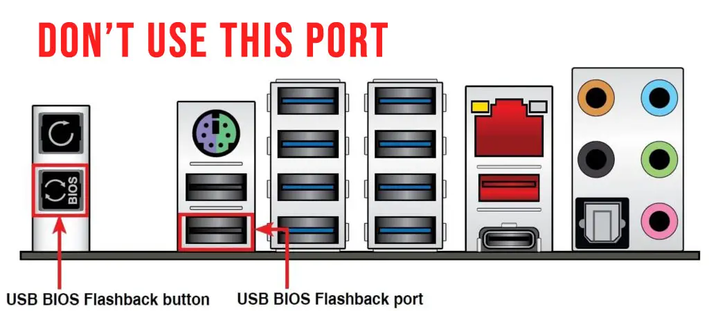 bios flashback usb port