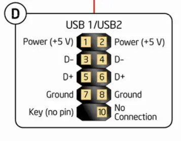 USB 2.0 pin layout