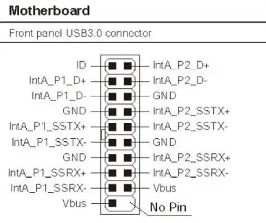 USB 3.0 pin