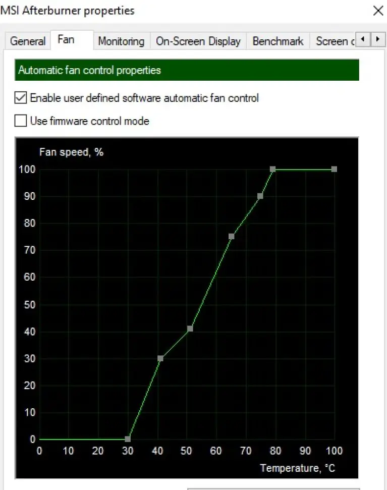 Does Overclocking Damage GPU Explained Xtremegaminerd does-overclocking-damage-gpu-explained-xtremegaminerd