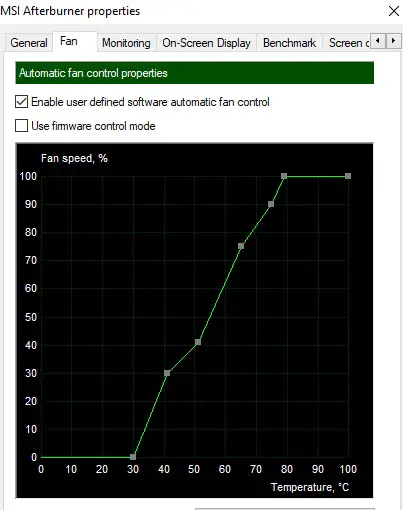 MSI afterburner fan speed curve