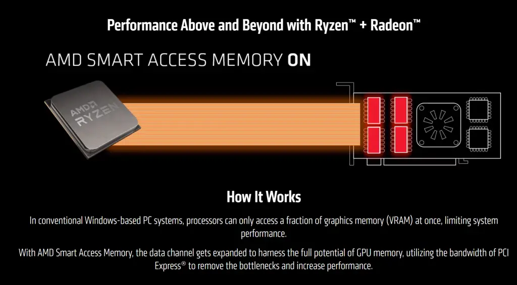 amd smart access memory