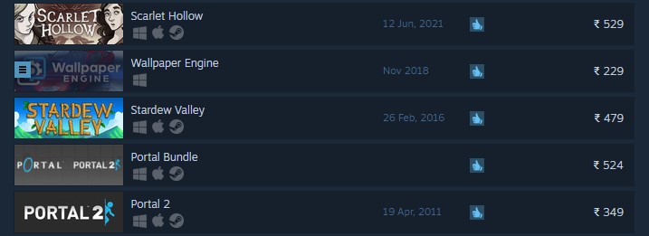 steam games positive user reviews sorting