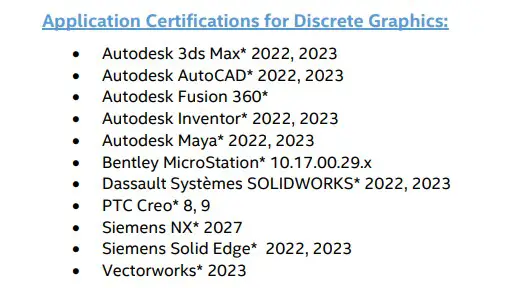Application certifications for ARC Pro series