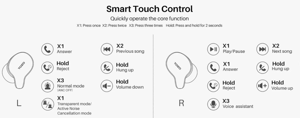 Smart Touch Control