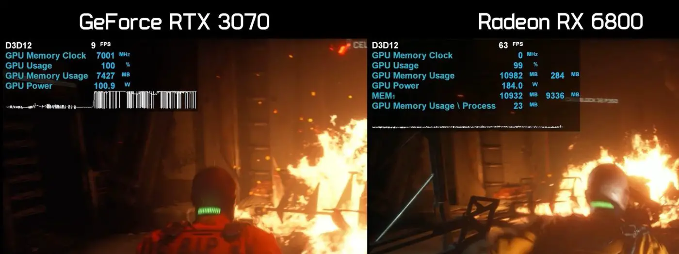 8GB vs 16GB VRAM