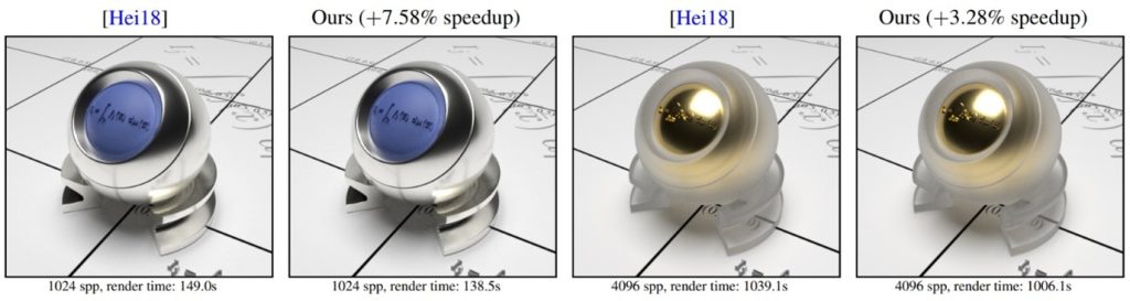 Efficient path Tracing Intel