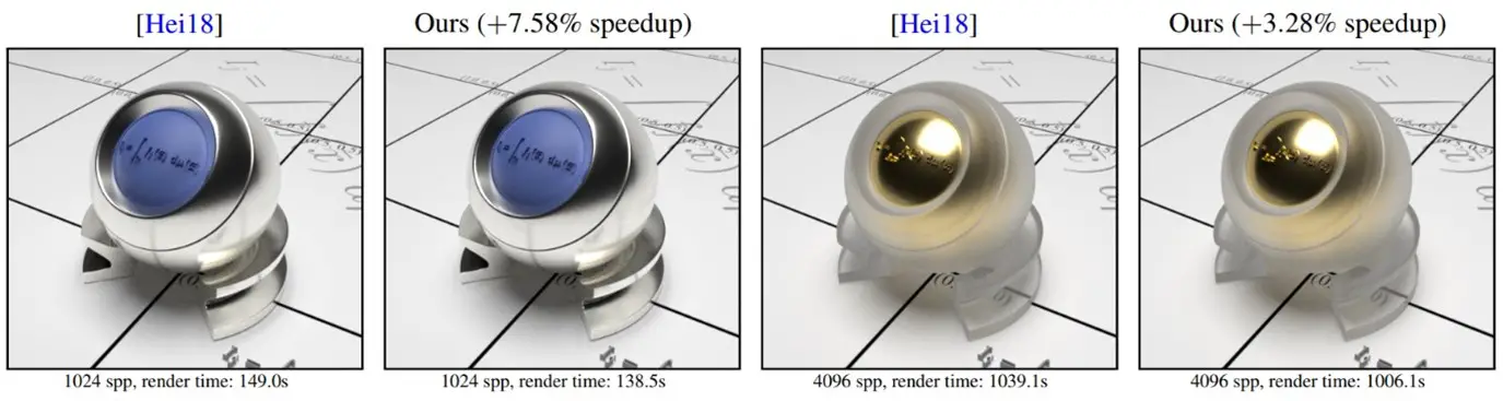 Intel says its Path Tracing will work even on Affordable ARC GPUs